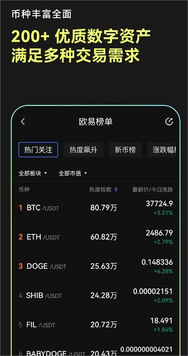 易欧交易所app官网下载